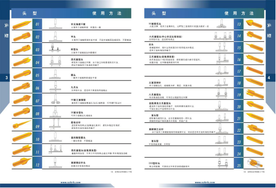 華榮華測試探針、探針頭型、HRH探針頭型