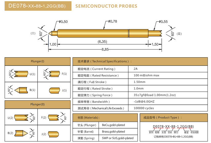 DE0.78mm探針，雙頭探針，華榮華BGA探針廠家