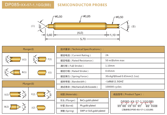 DP0.85mm探針，雙頭探針，華榮華BGA探針廠家